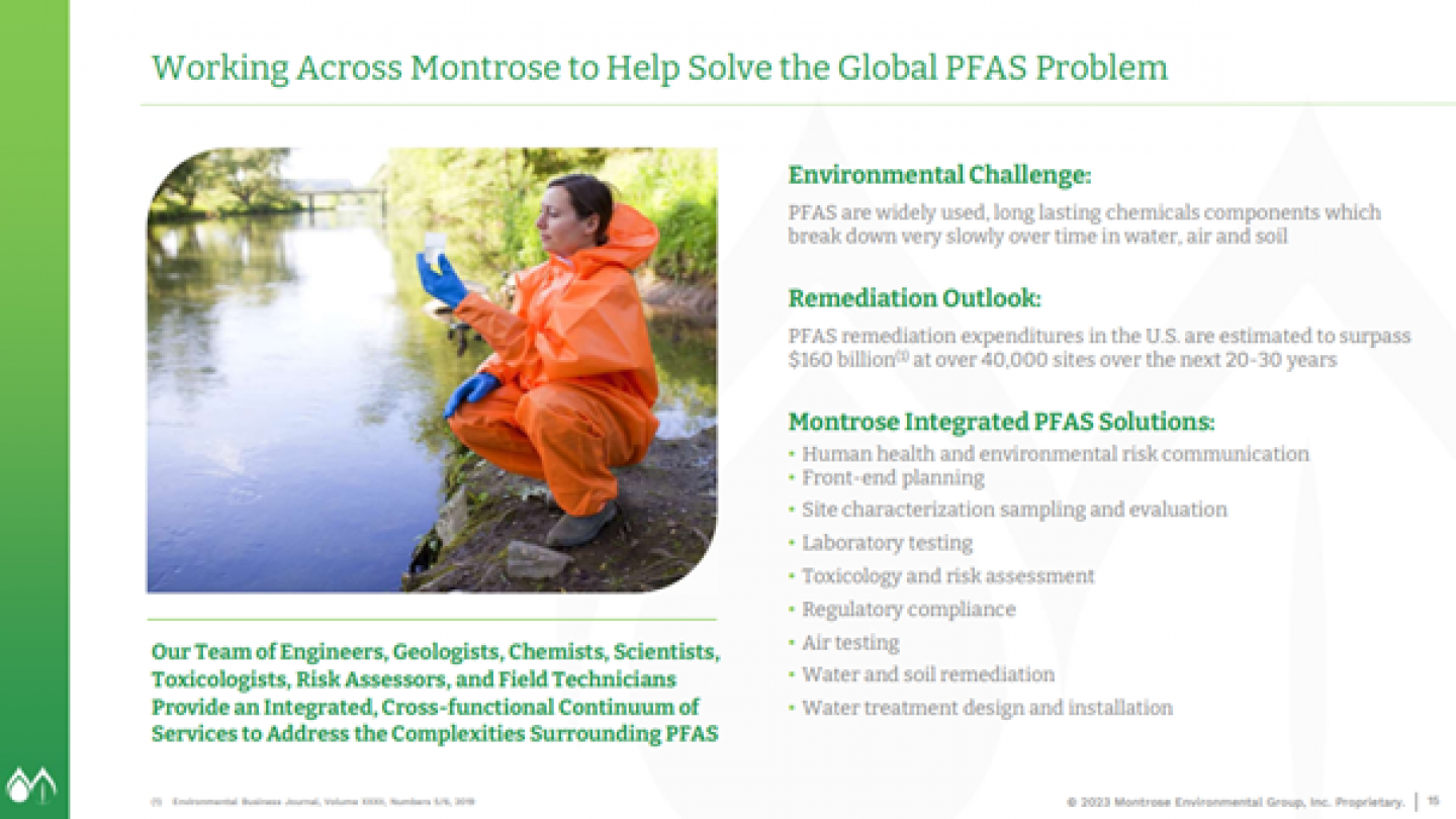 Cleaning Up The Forever Chemical Ellerston Capital